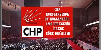 CHP KURULTAYINDA OY KULLANACAK 1200 DELEGENİN İLLERE GÖRE DAĞILIMI